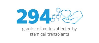294 grants to families affected by stem cell transplants
