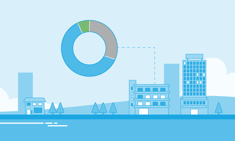 /sitecore/shell/-/media/project/rsm/rsm-uk/hero-banner/insights/hotels-tracker/800x480_insight_card_2.png