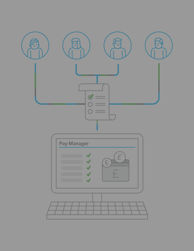 Pay Manager
